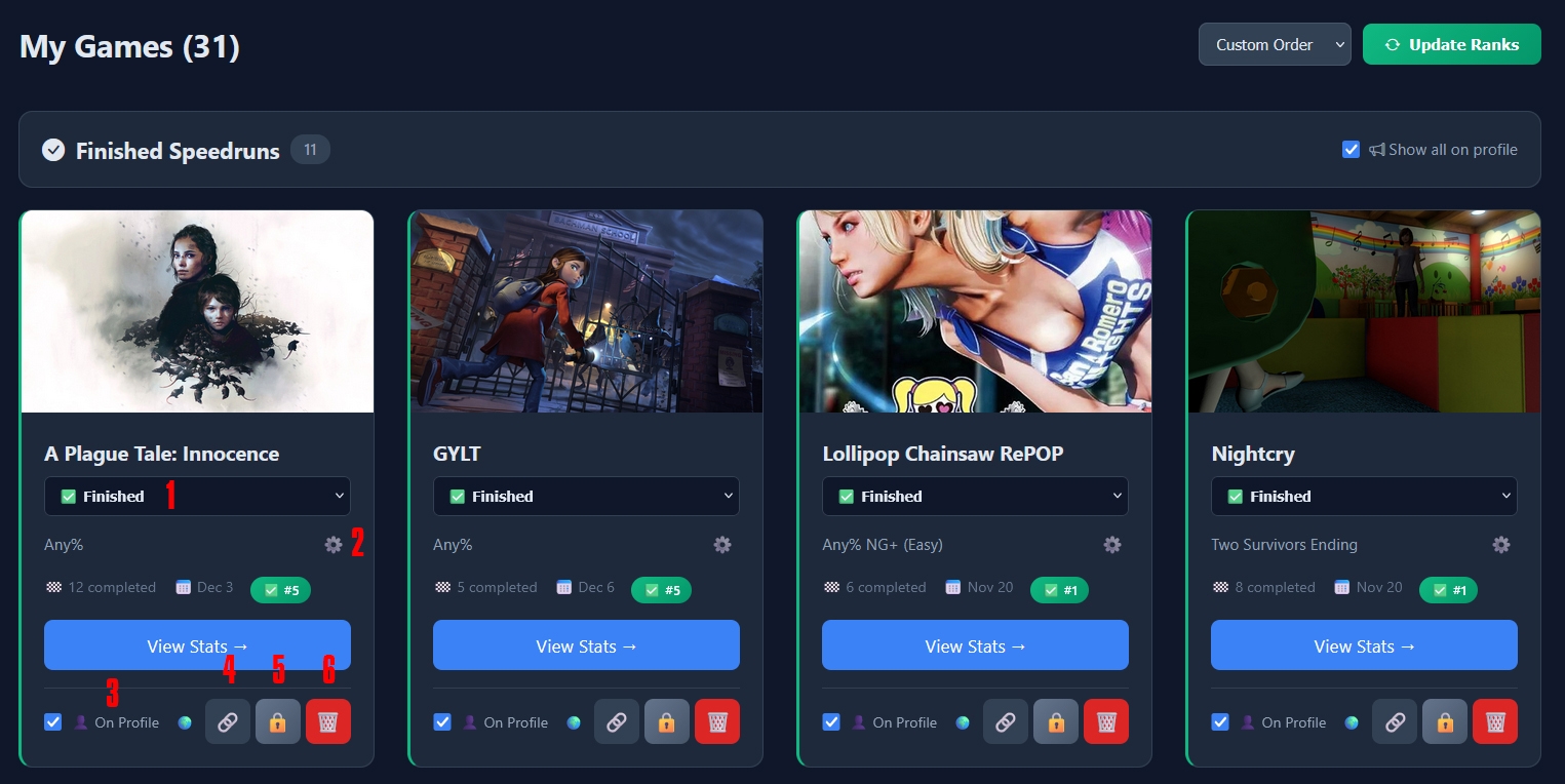 Dashboard Card Explanation